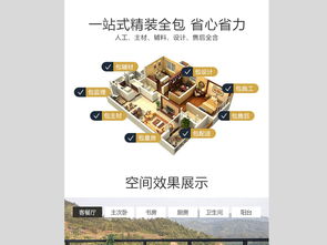 裝修公司套餐網頁設計 手機端素材、PSD模板與H5網站實用指南