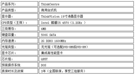 聯想ThinkCentre M6400t-I5 4570臺式機深圳特價促銷，含稅僅4770元