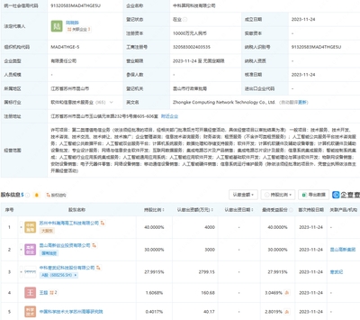 寒武紀(jì)等聯(lián)合成立中科算網(wǎng)科技公司，深耕AI軟件開(kāi)發(fā)與人工智能應(yīng)用新賽道