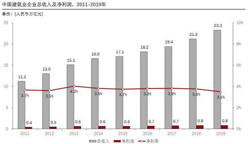 智能人居新篇章 人工智能在房地產(chǎn)領(lǐng)域的七大落地應(yīng)用與軟件開(kāi)發(fā)路徑
